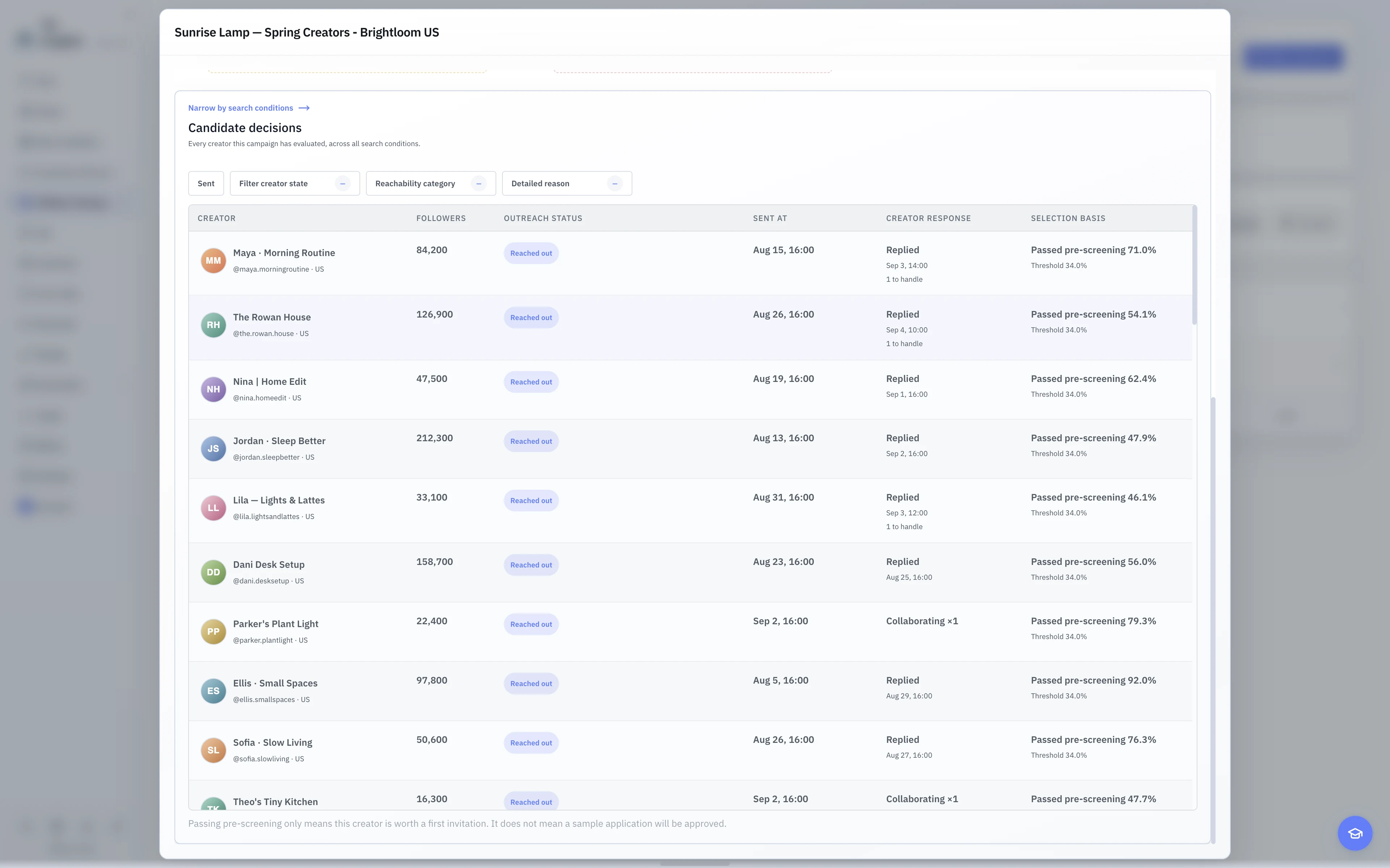 The English light-theme Campaign operations view with dynamic Search Plans and the Creator Decision Ledger.