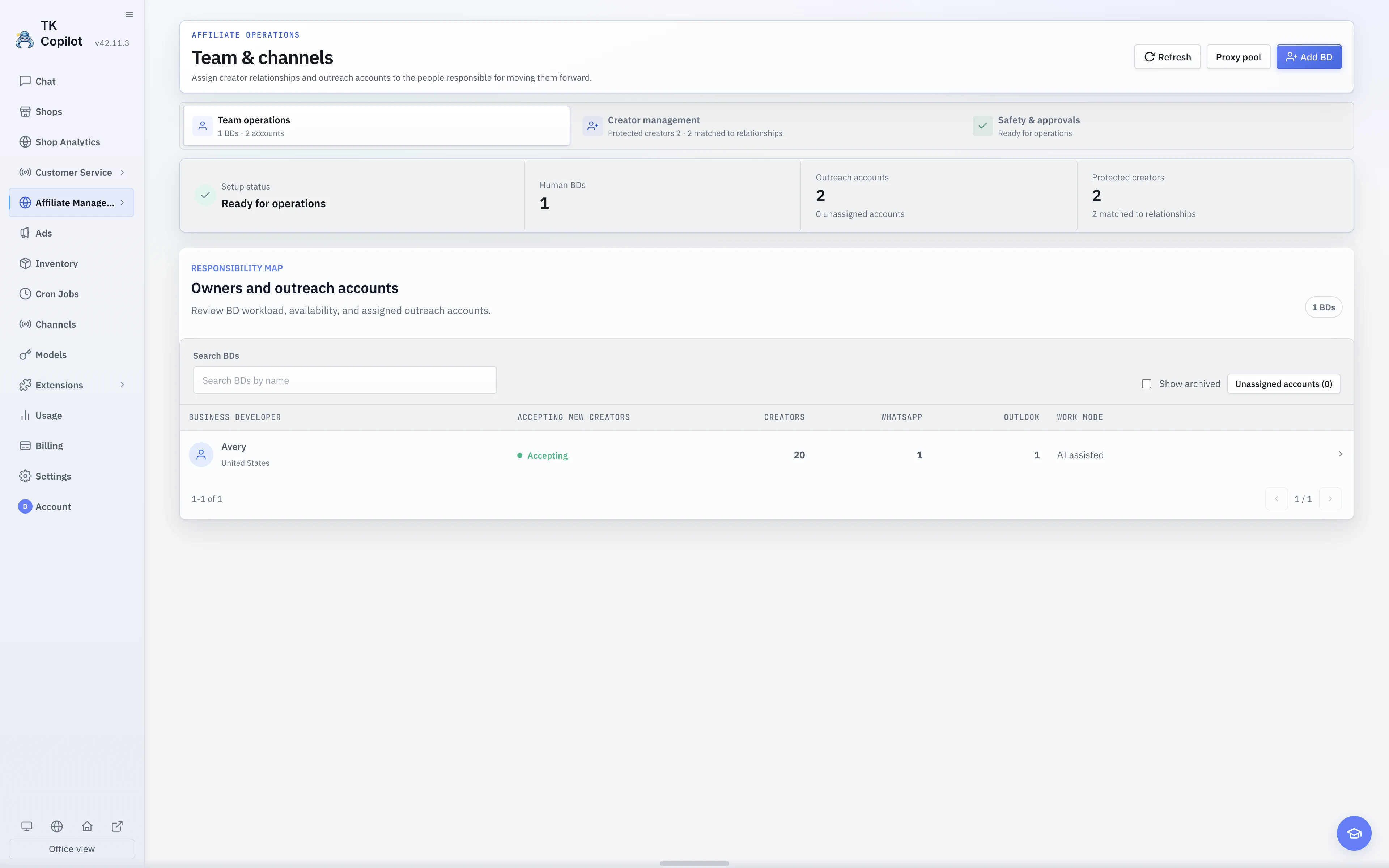 The English light-theme Team operations page, showing human BDs, outreach accounts, Creator counts, and working modes.
